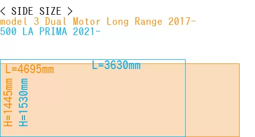#model 3 Dual Motor Long Range 2017- + 500 LA PRIMA 2021-